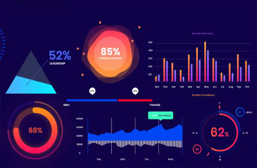 通辽供电公司 - 稿件统计管理系统